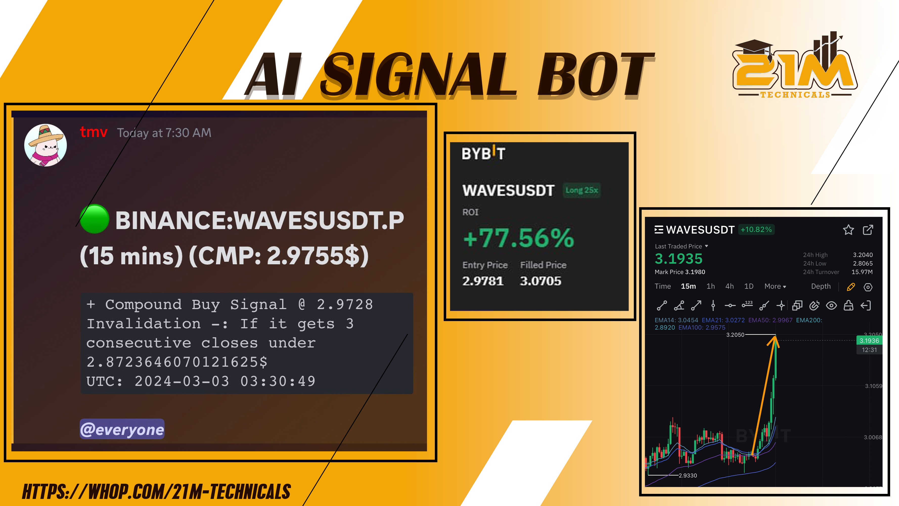 WAVES BY AI SIGNAL BOT