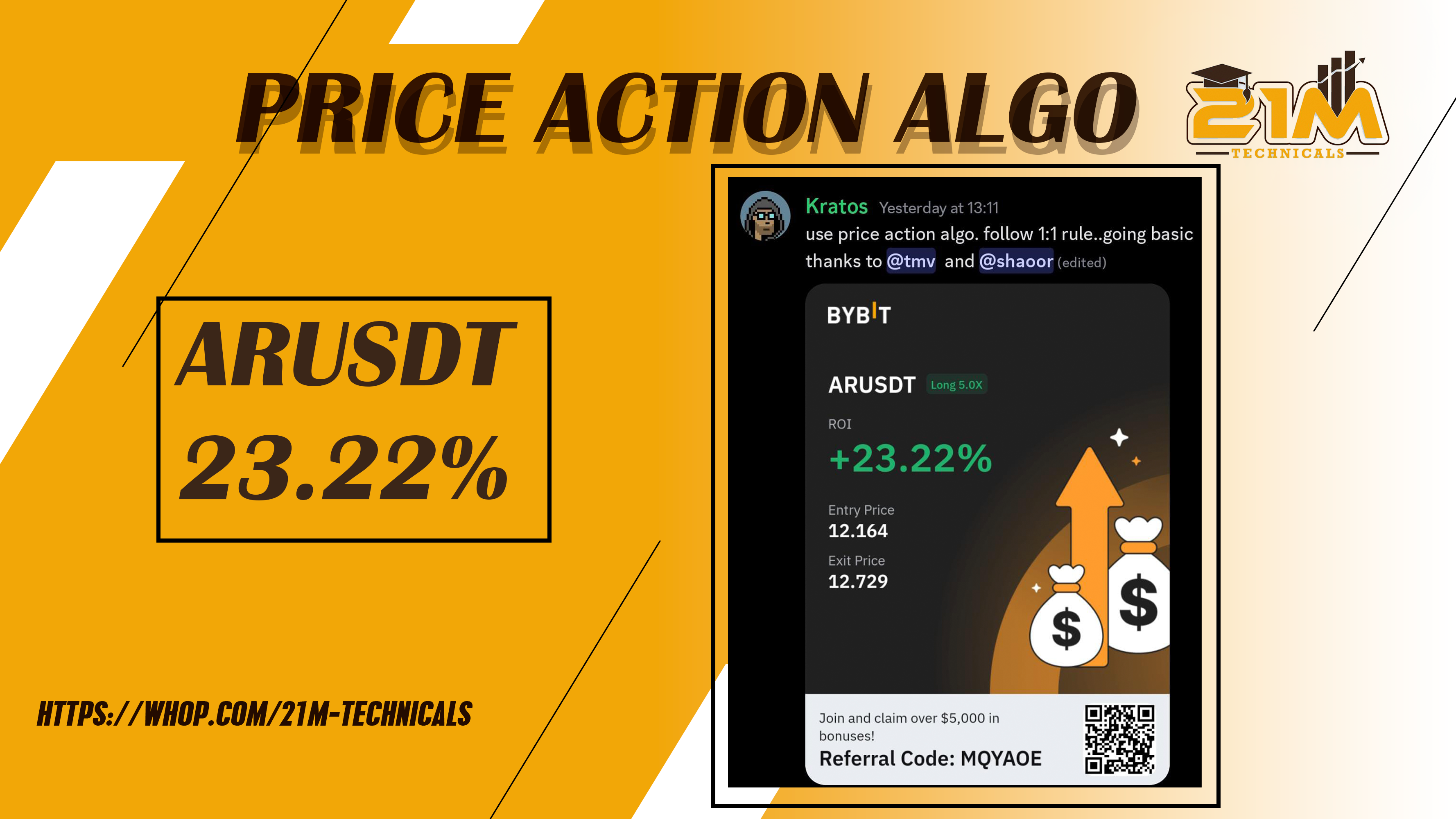 AR LONG BY PRICE ACTION ALGO