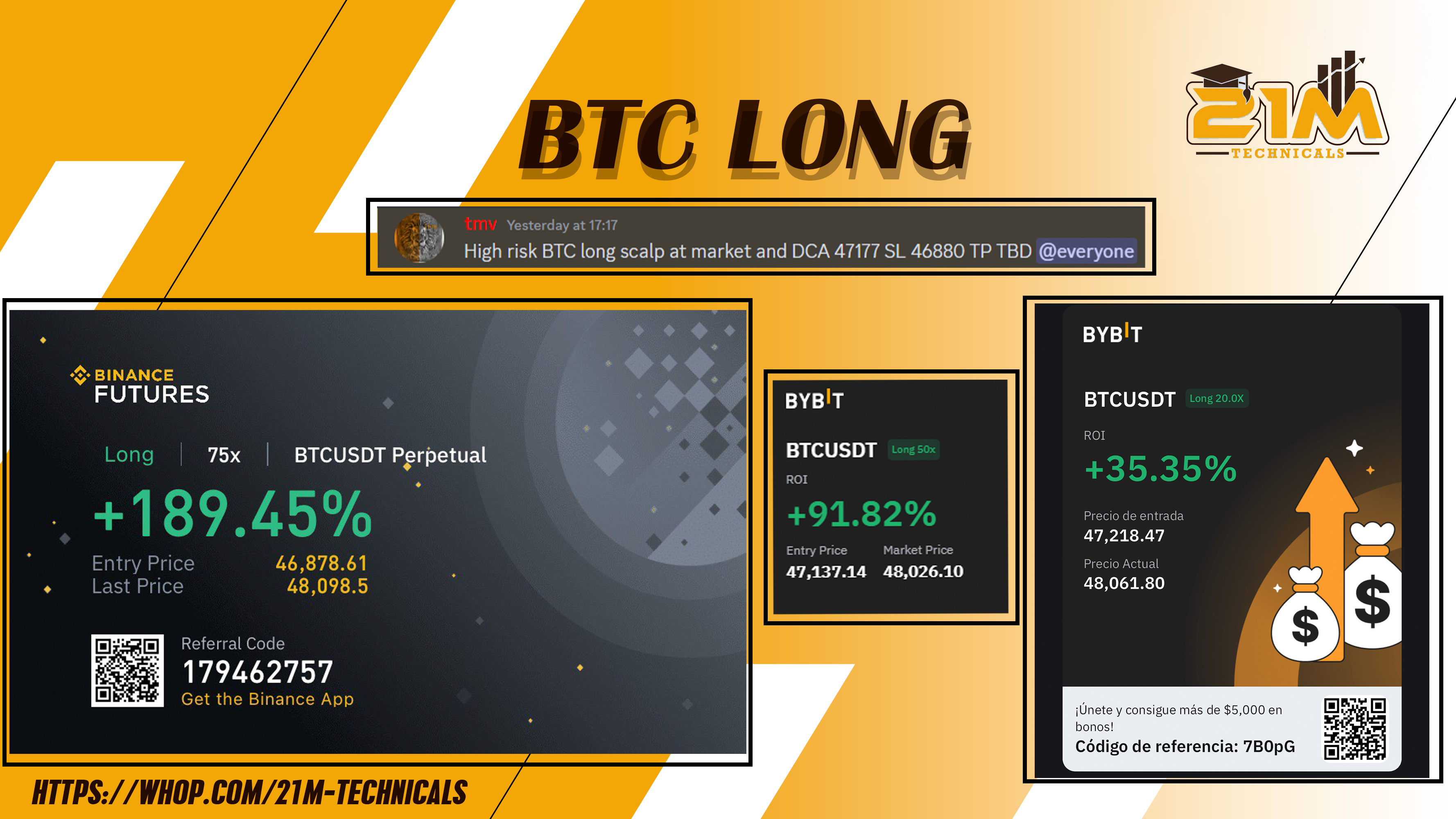 BTC LONG BY TMV FOR 3.3R