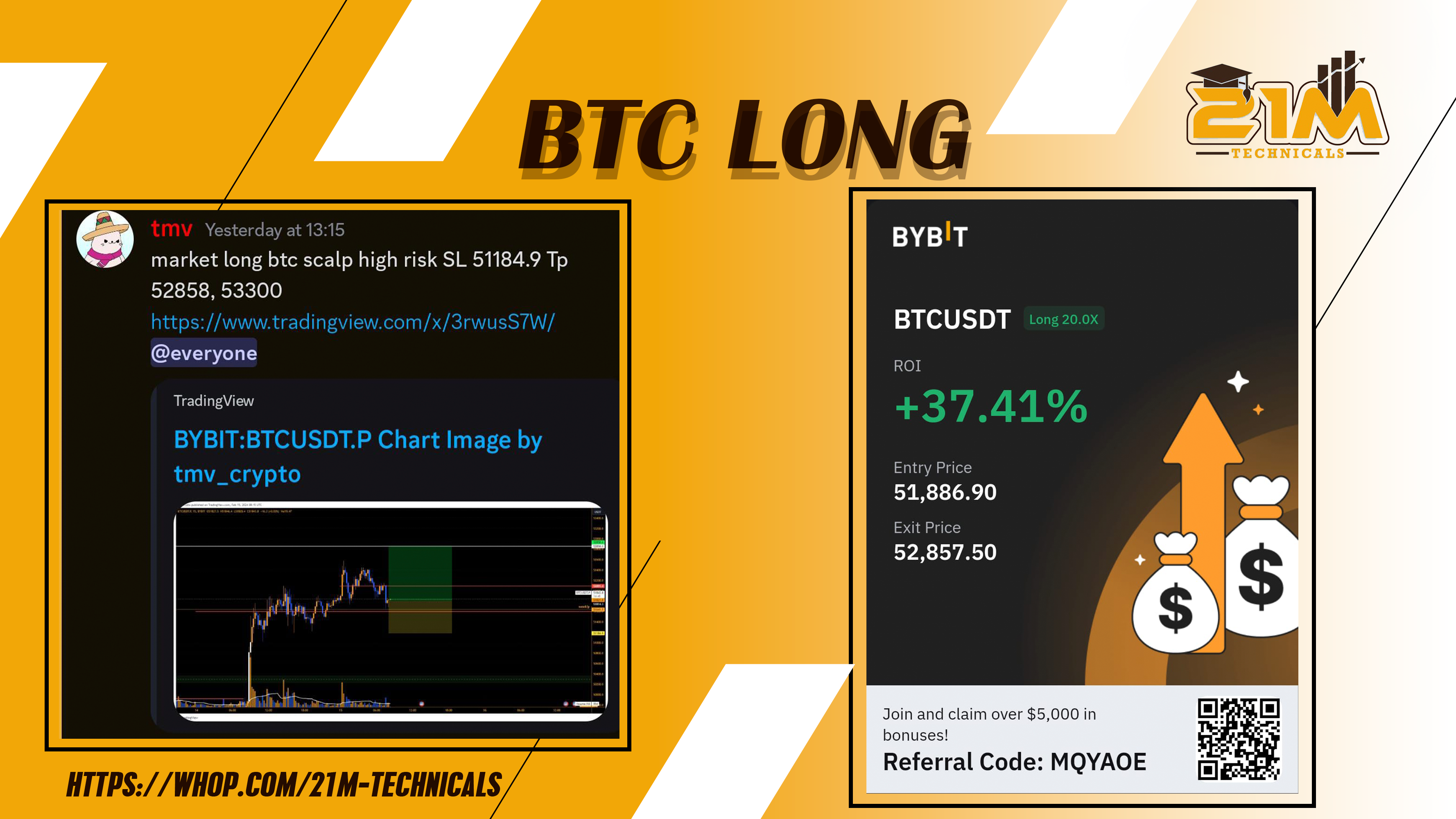 BTC LONG BY TMV FOR 2R GAINS