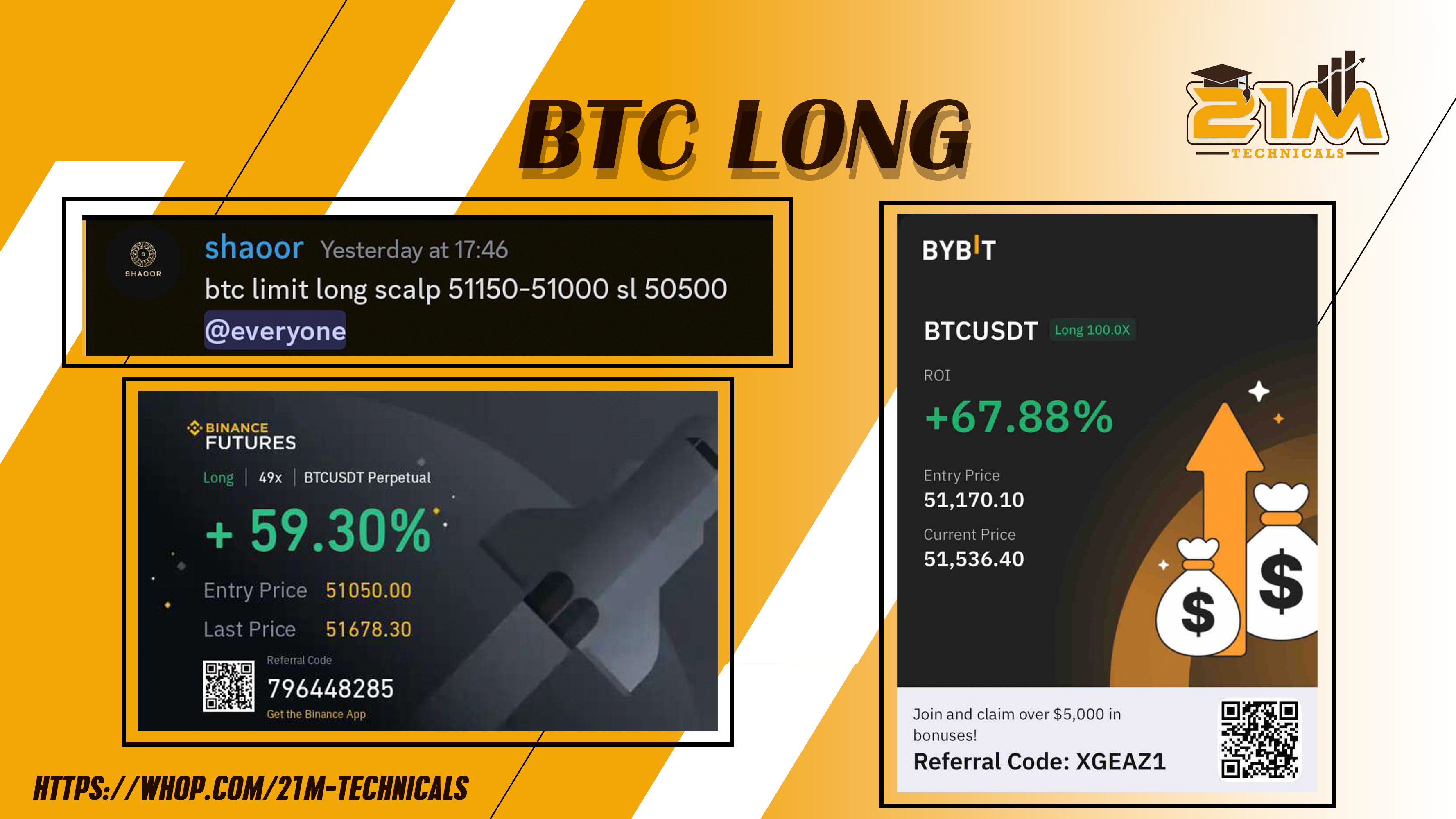 BTC LONG BY SHAOOR