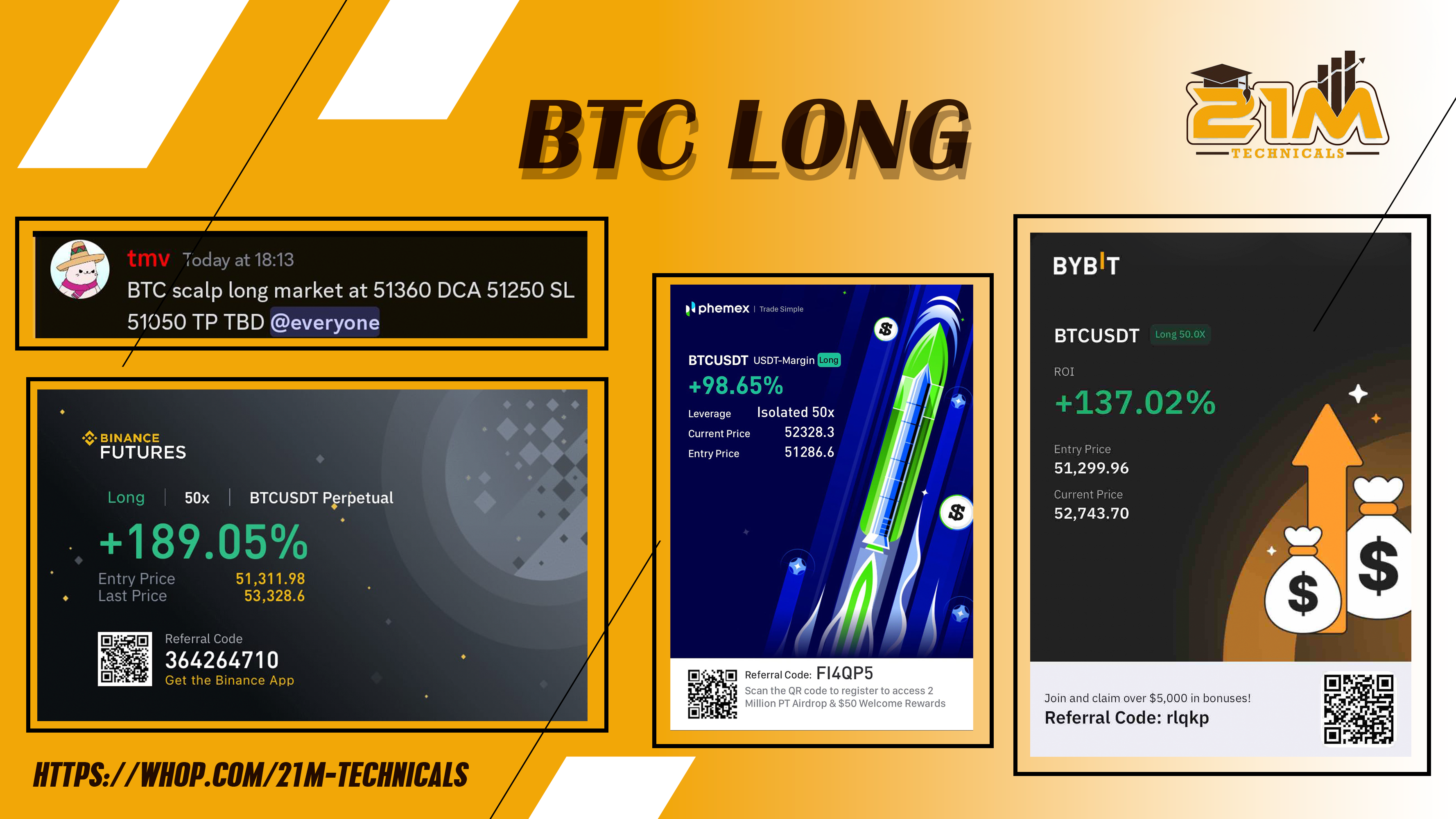 BTC LONG BY TMV FOR 7.7R GAINS