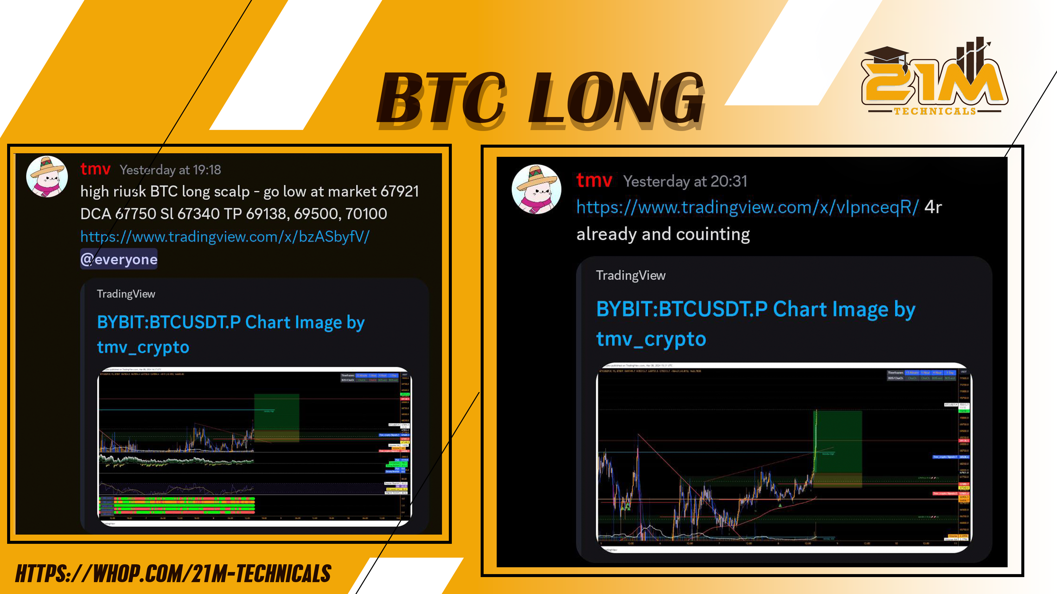 BTC LONG BY TMV FOR 4R GAINS