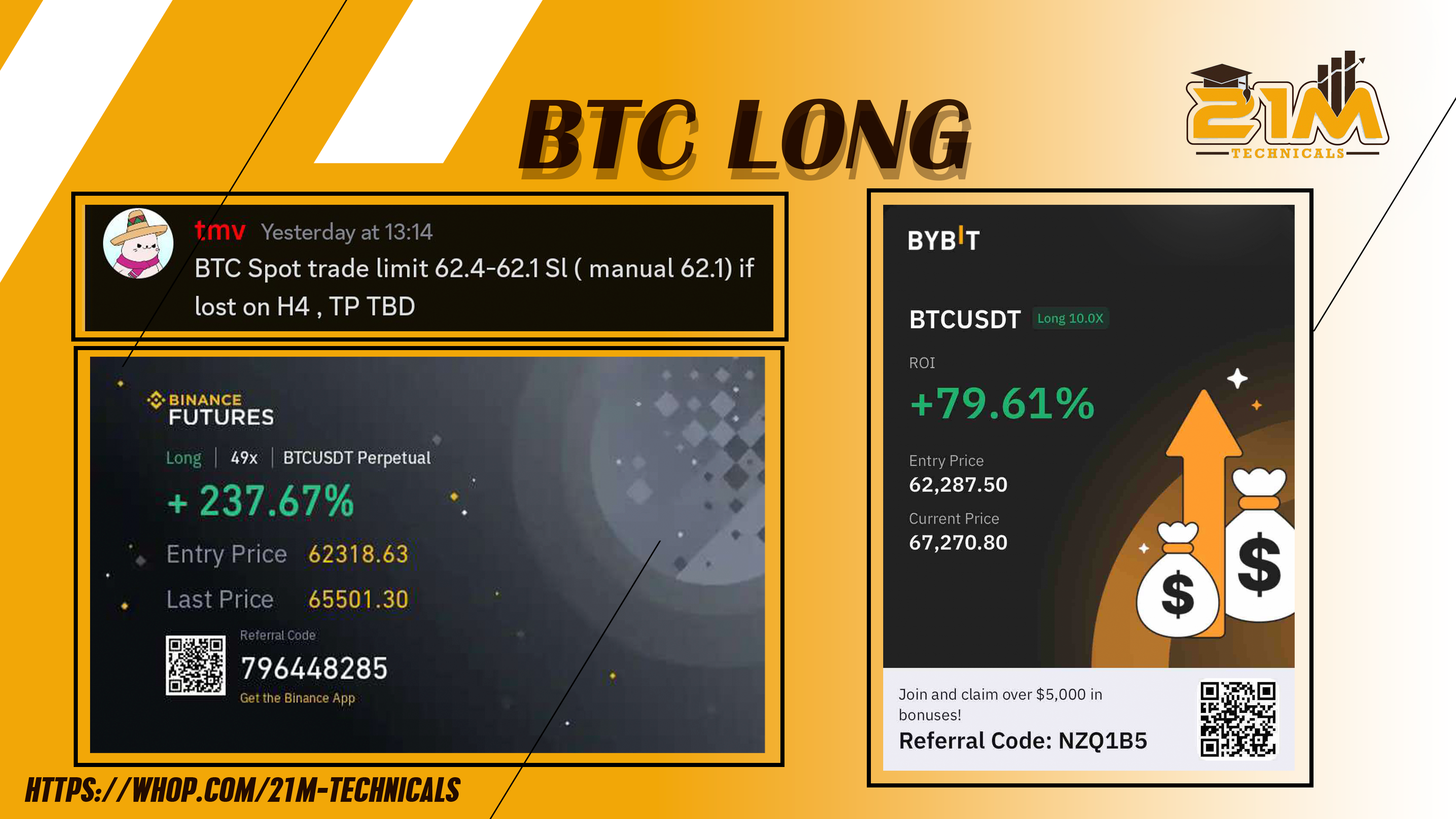 BTC LONG BY TMV FOR 20R GAINS