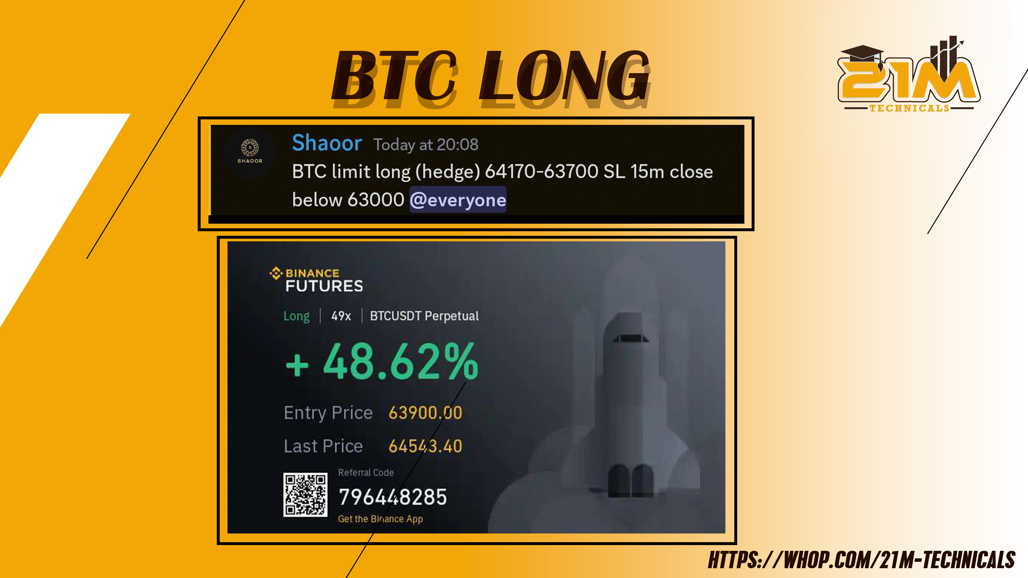 BTC LONG BY SHAOOR