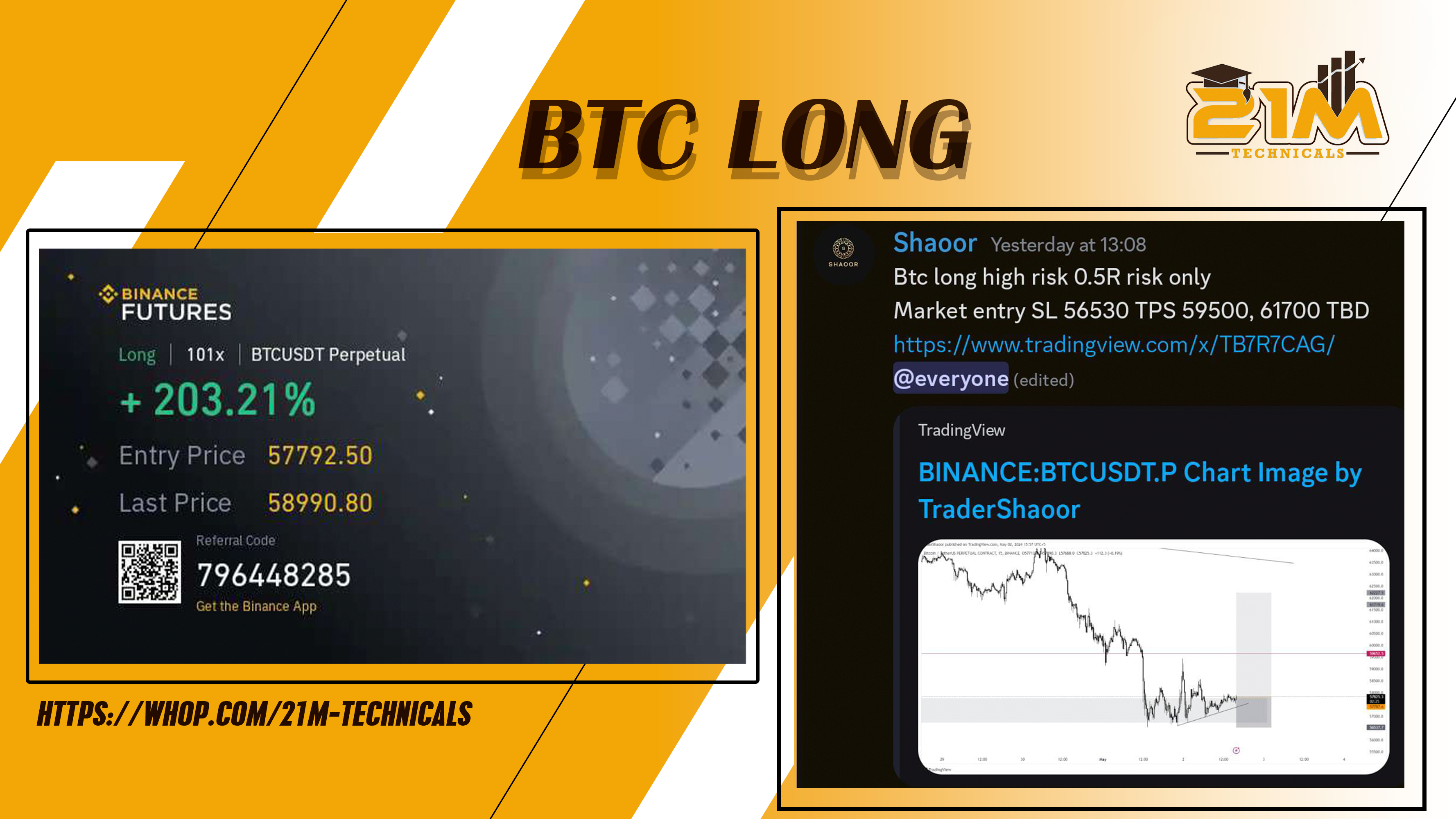 BTC LONG BY SHAOOR