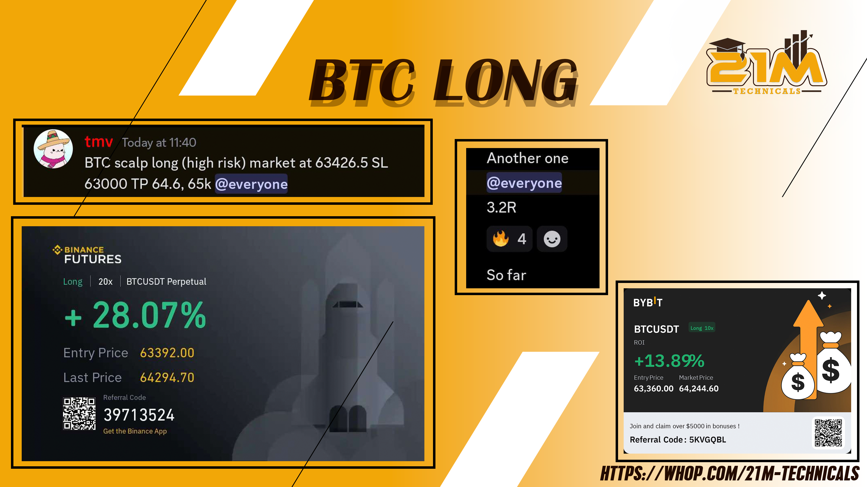 BTC LONG BY TMV FOR 3.5R