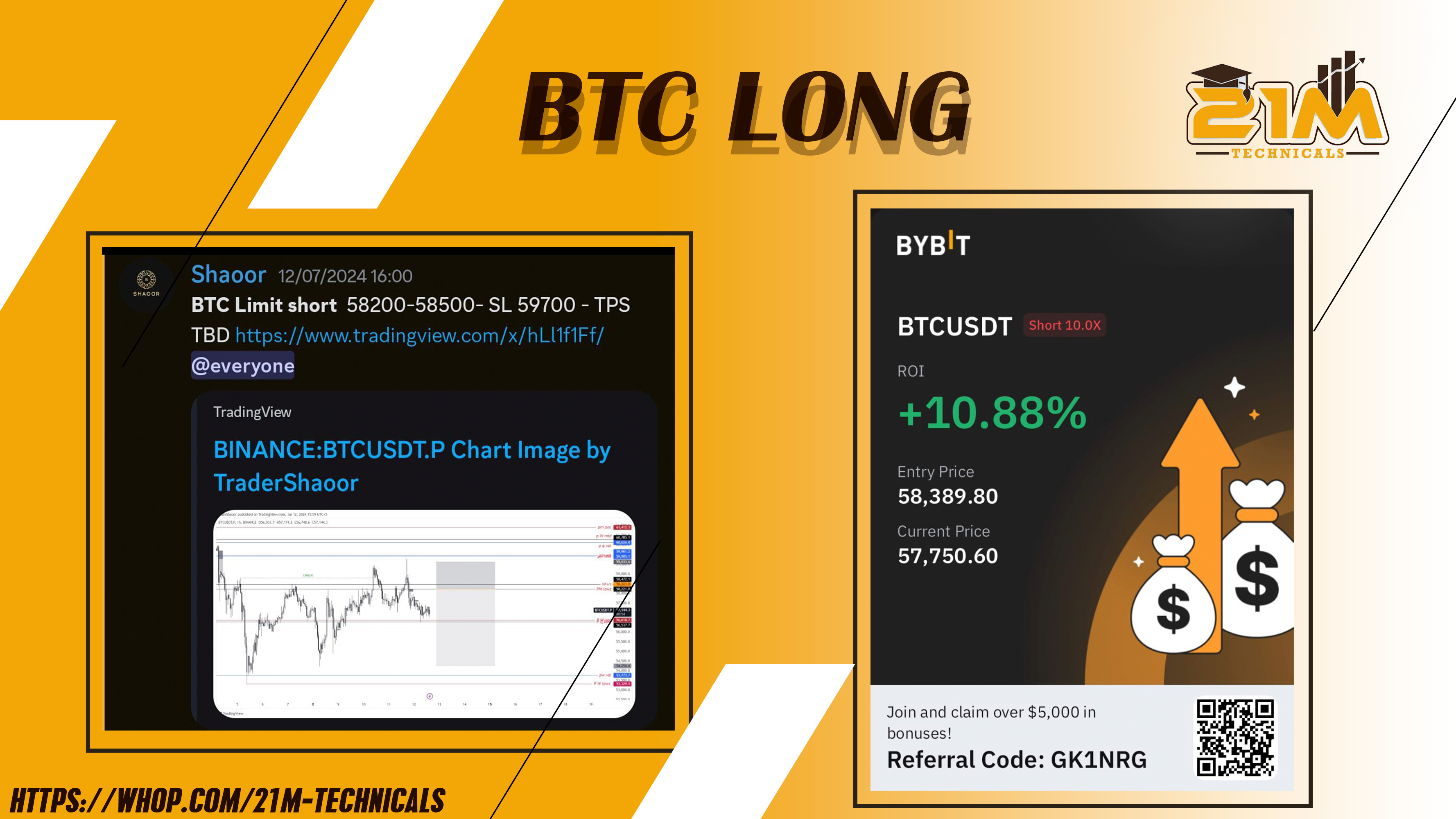 BTC SHORT BY SHAOOR