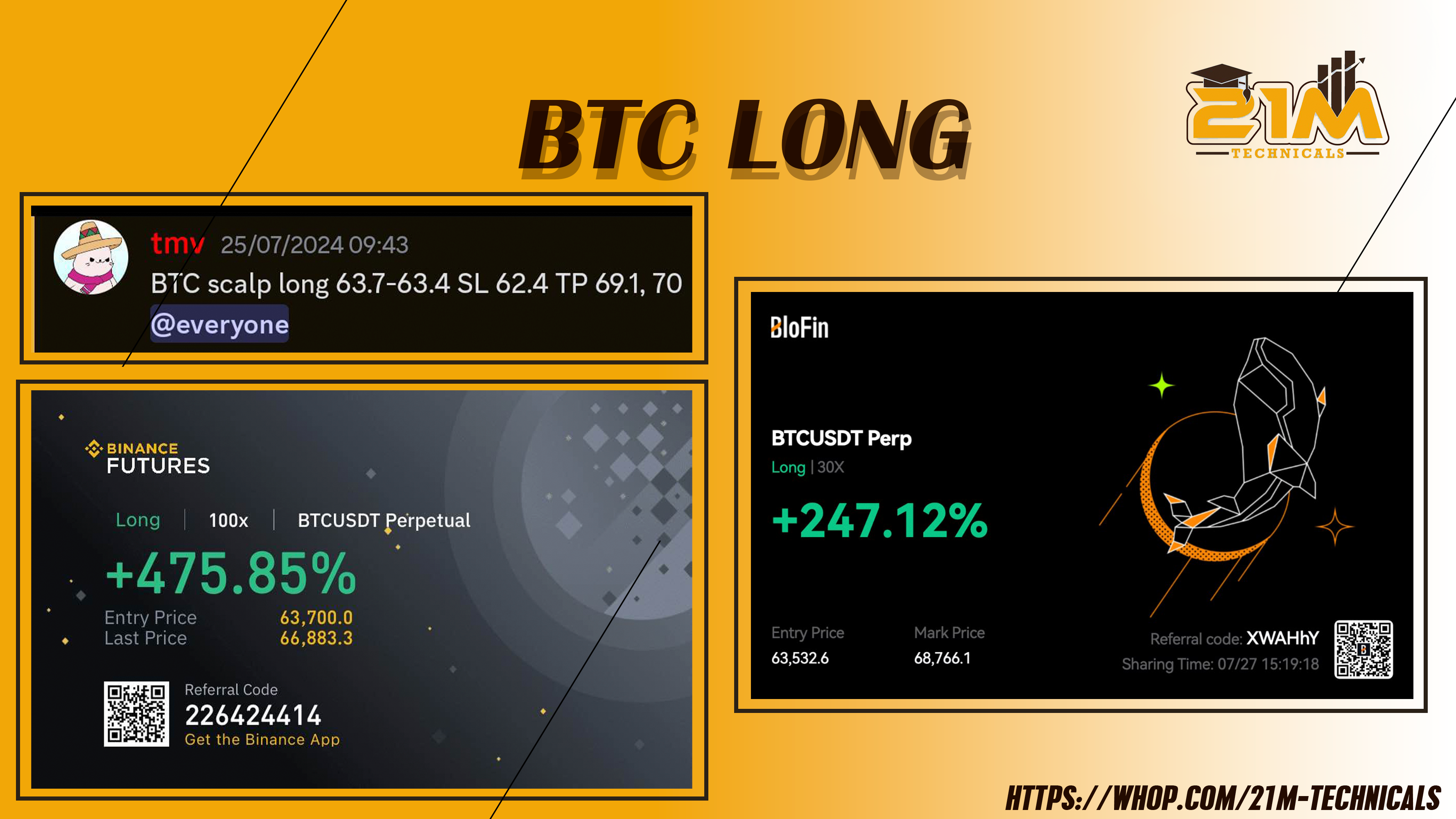 BTC LONG BY TMV FOR 4.8R