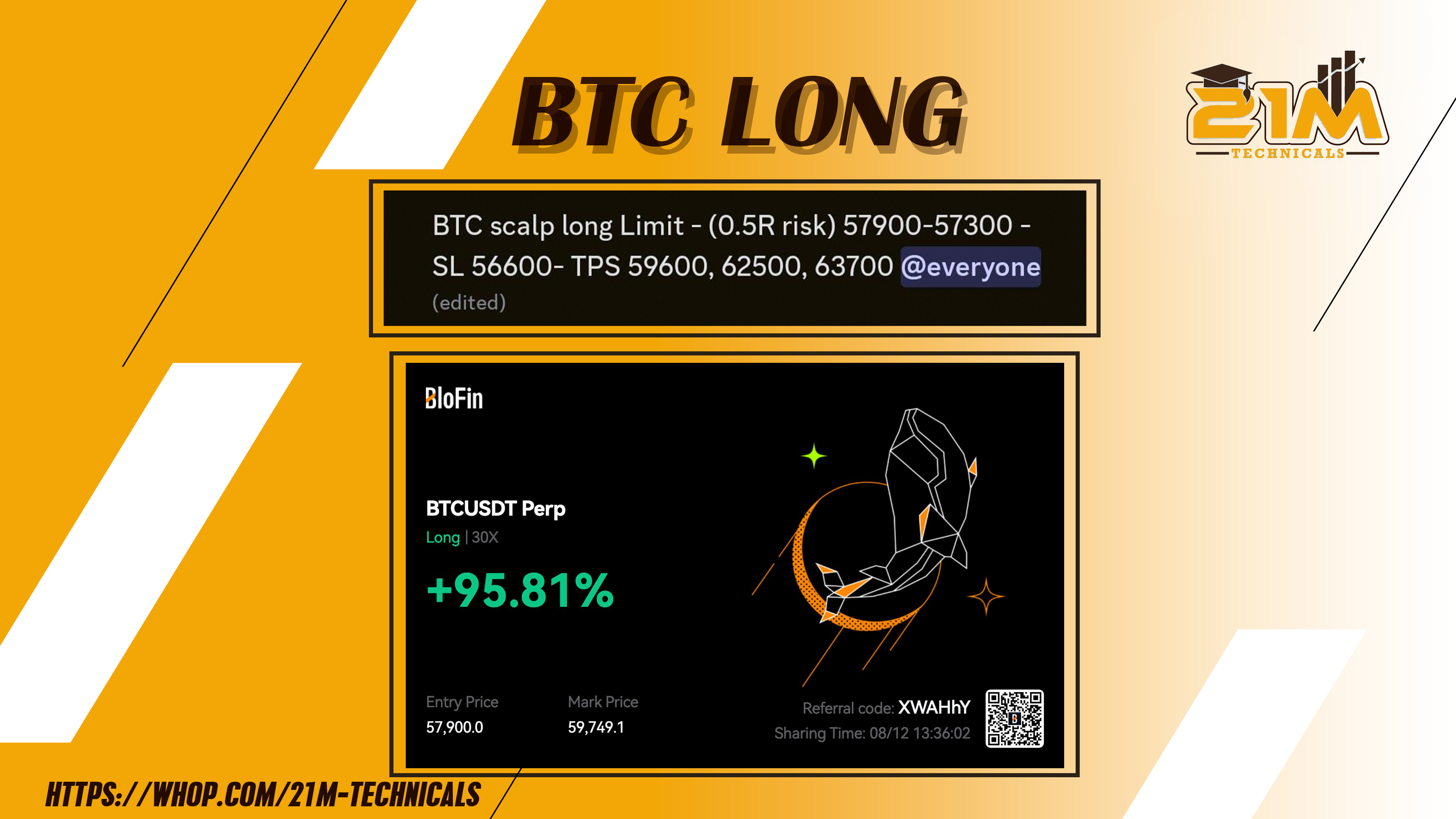 BTC LONG BY SHAOOR