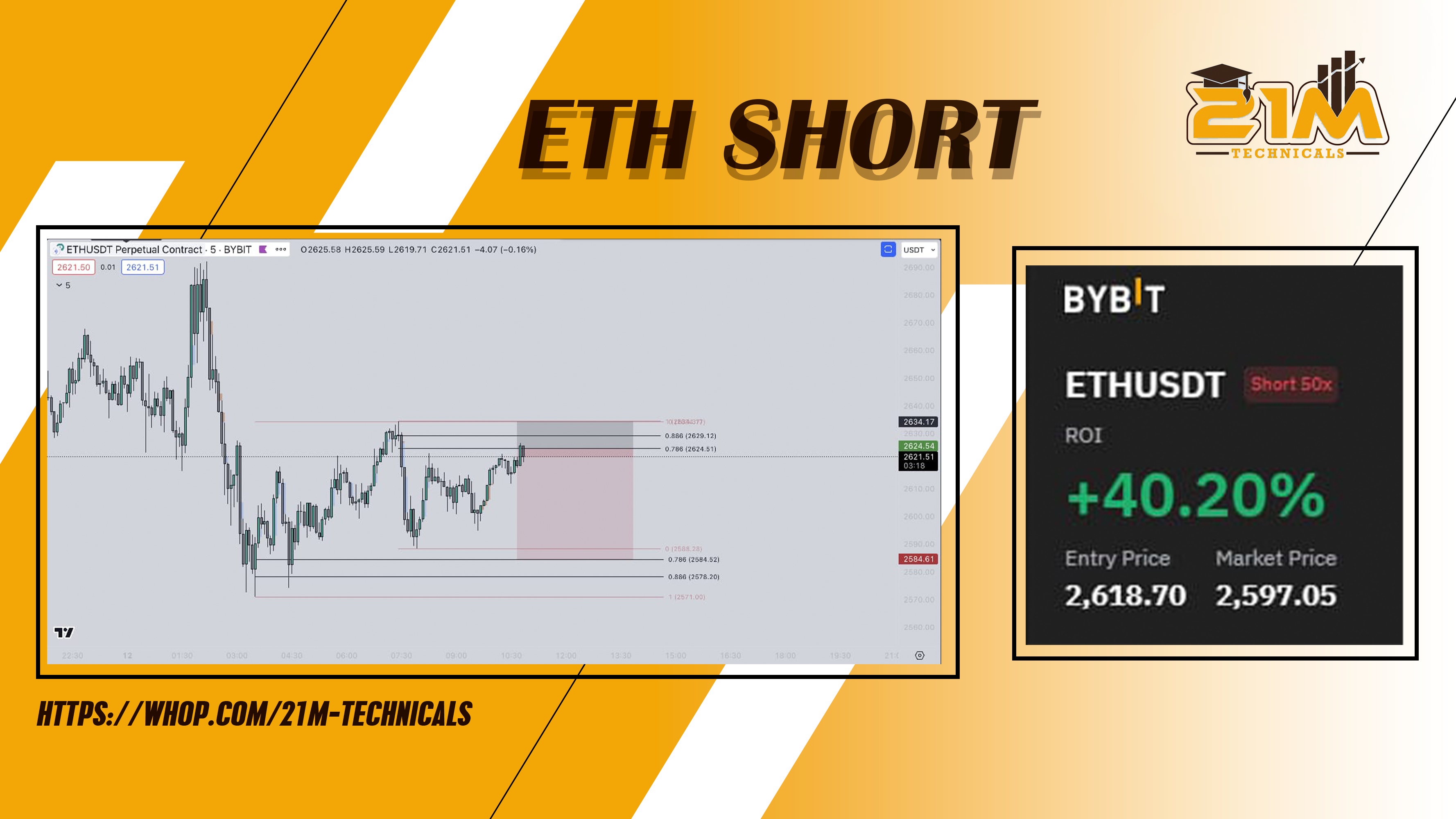 ETH SHORT BY BUNDY FOR 4.15R