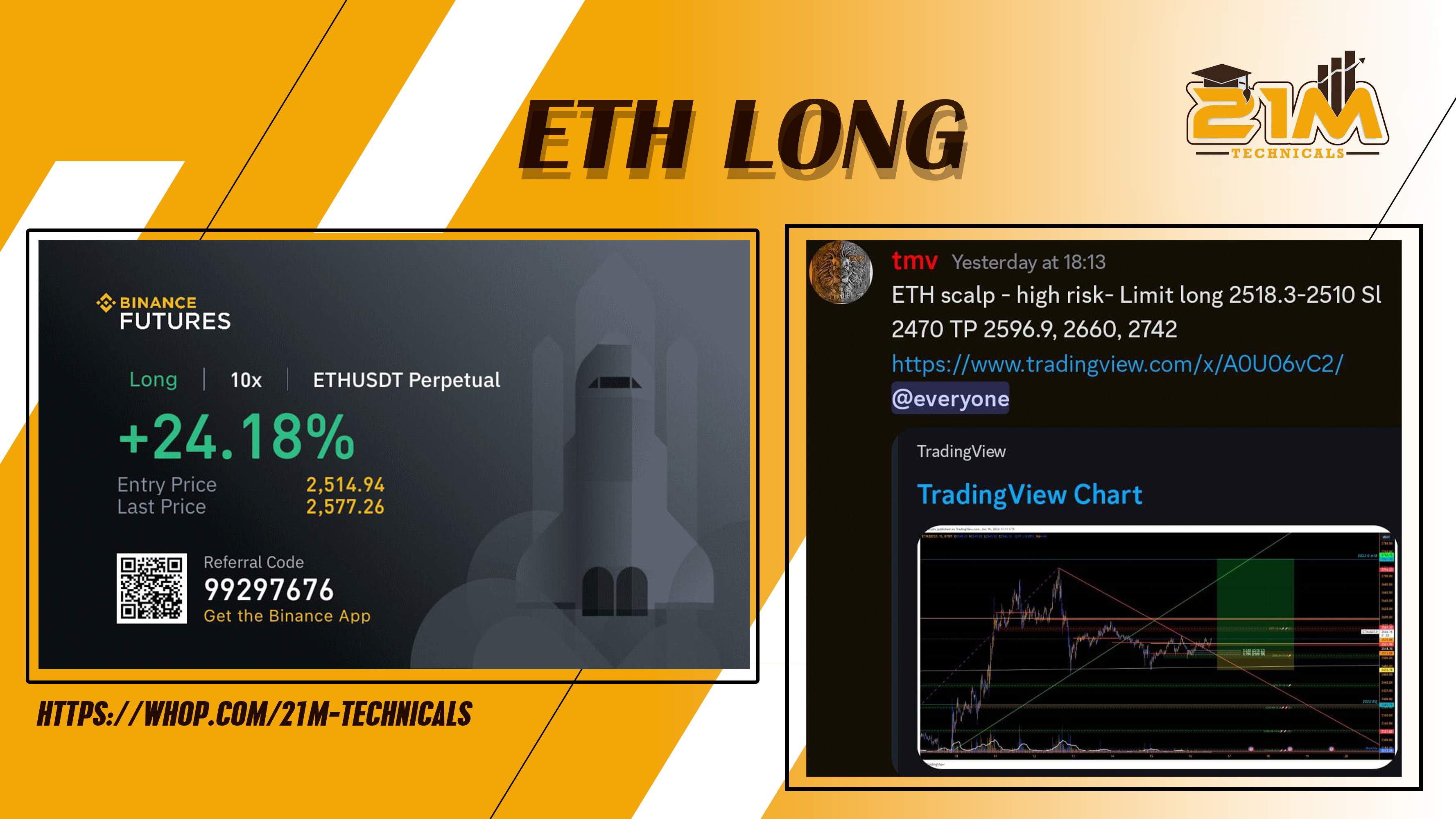 ETH LONG BY TMV FOR 2R