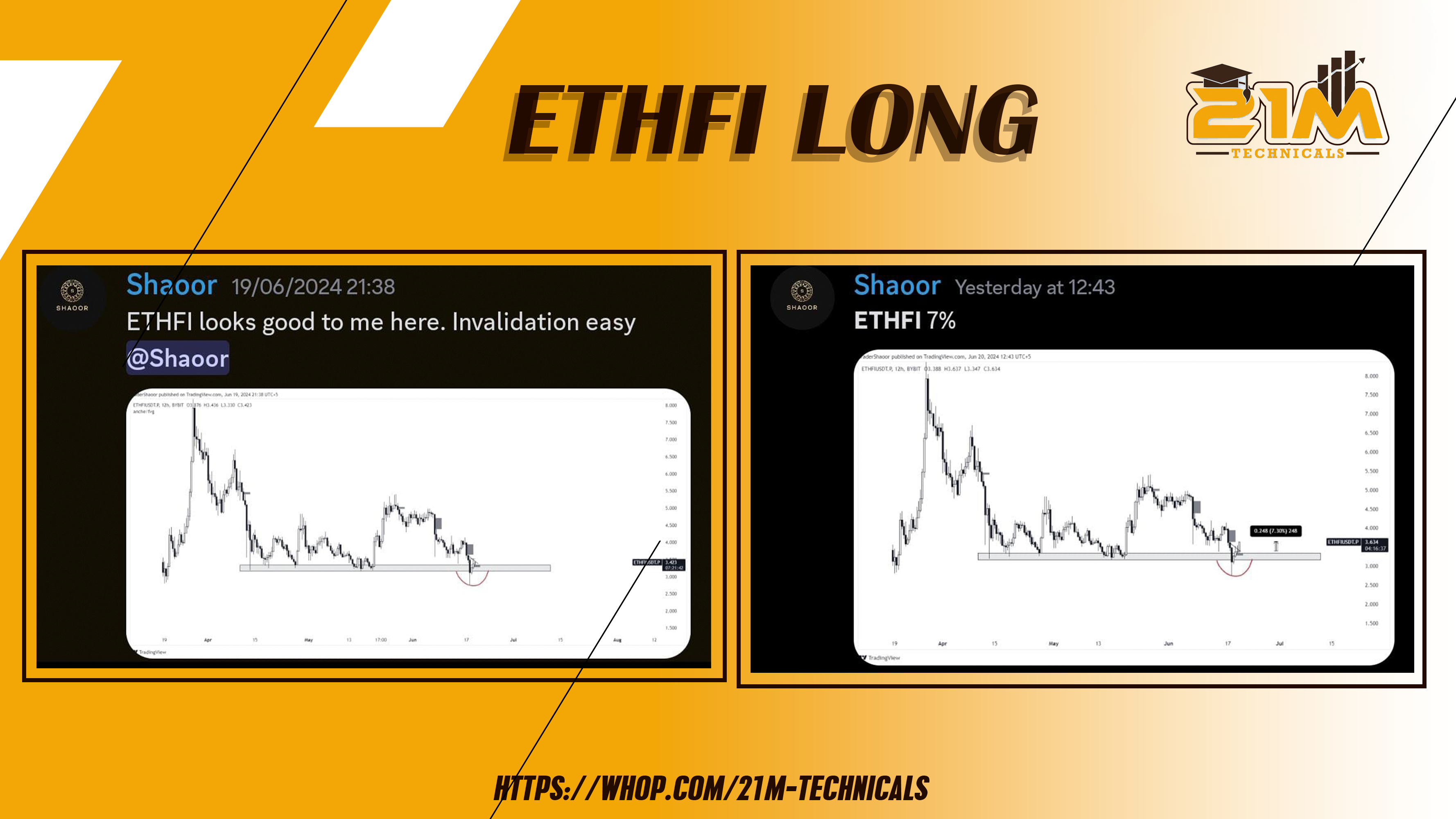 ETHFI LONG BY SHAOOR FOR 7%