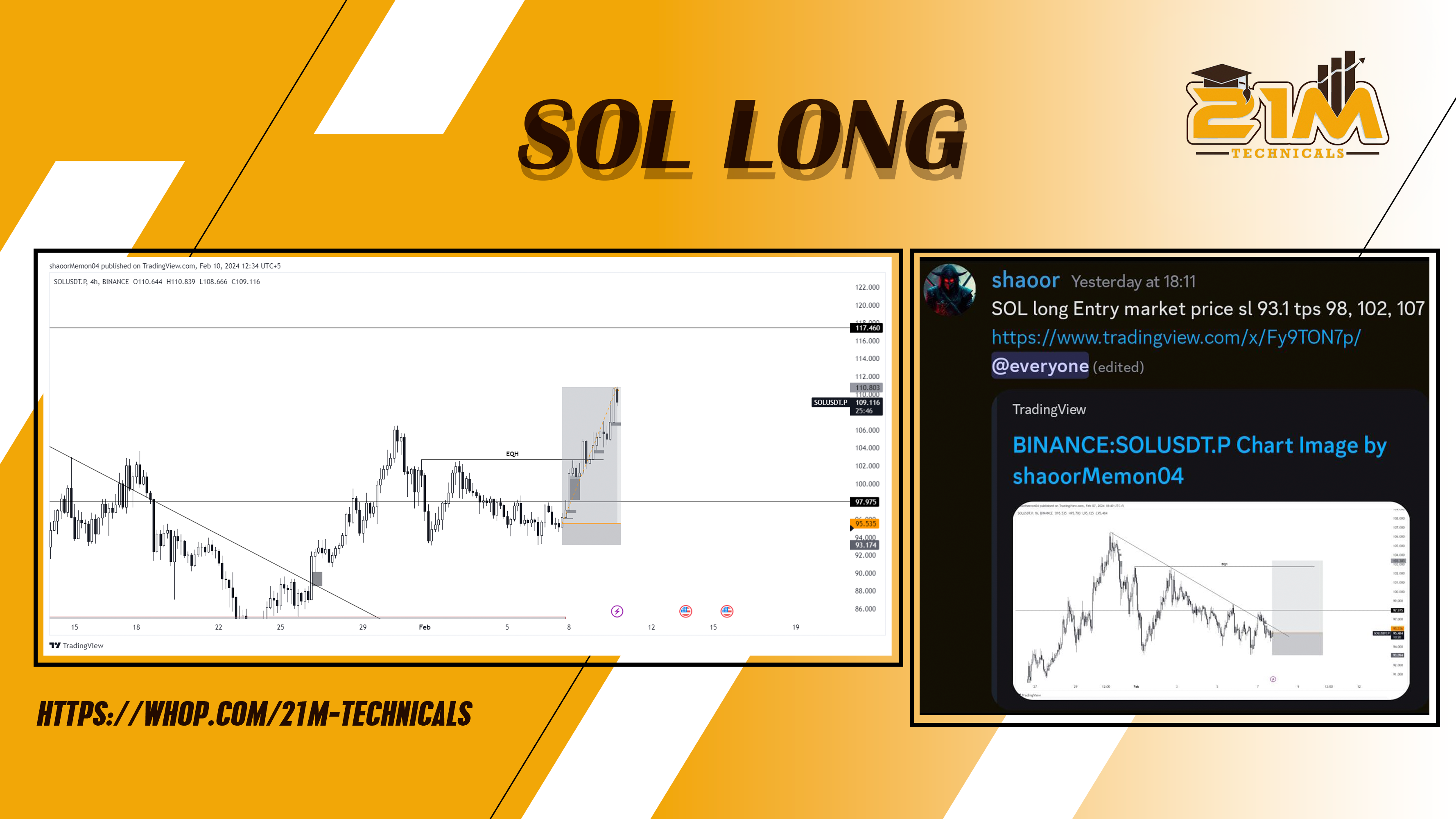 SOL LONG BY SHAOOR FOR 15% GAINS.