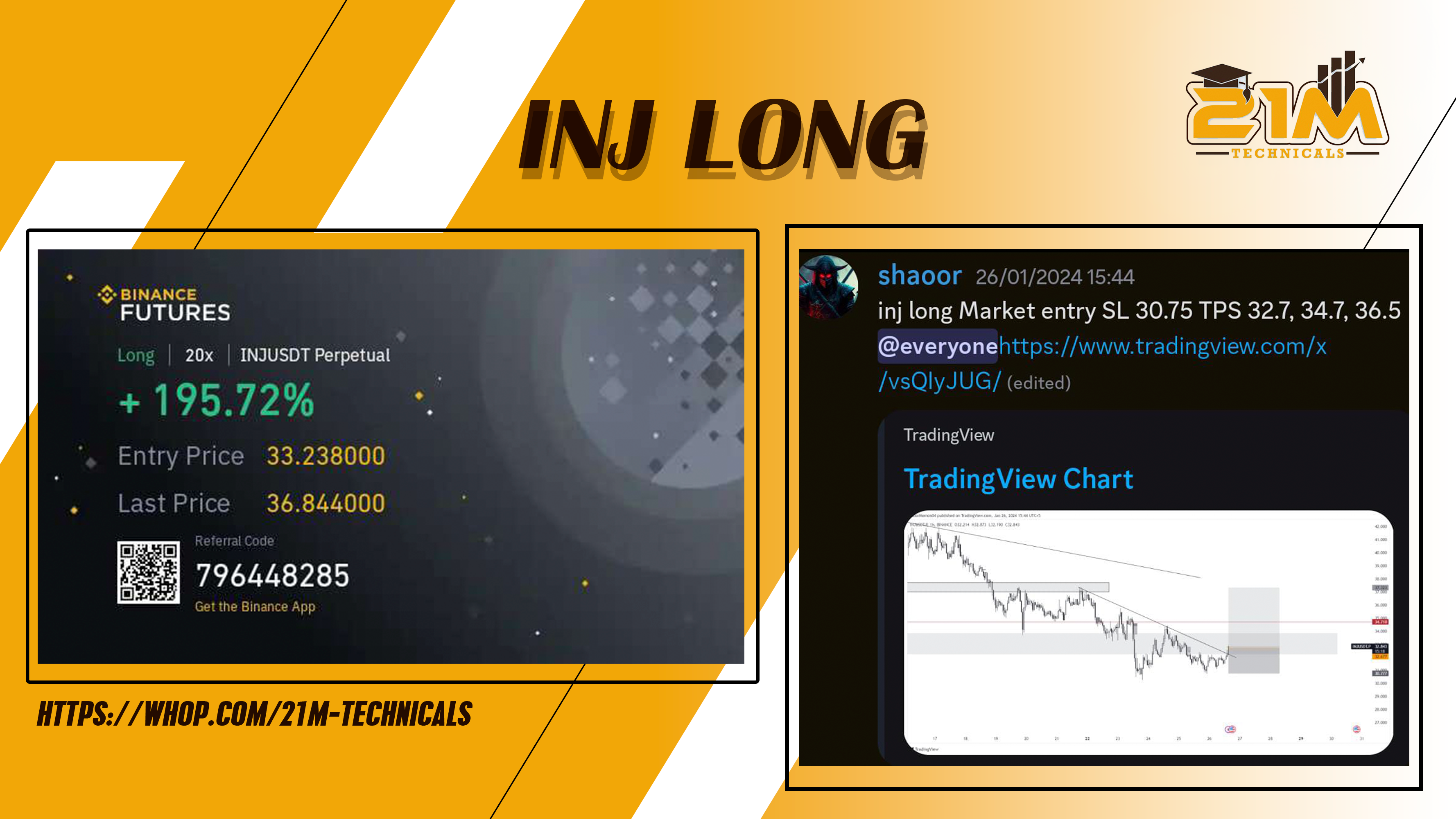 INJ LONG BY SHAOOR FOR 15% GAINS