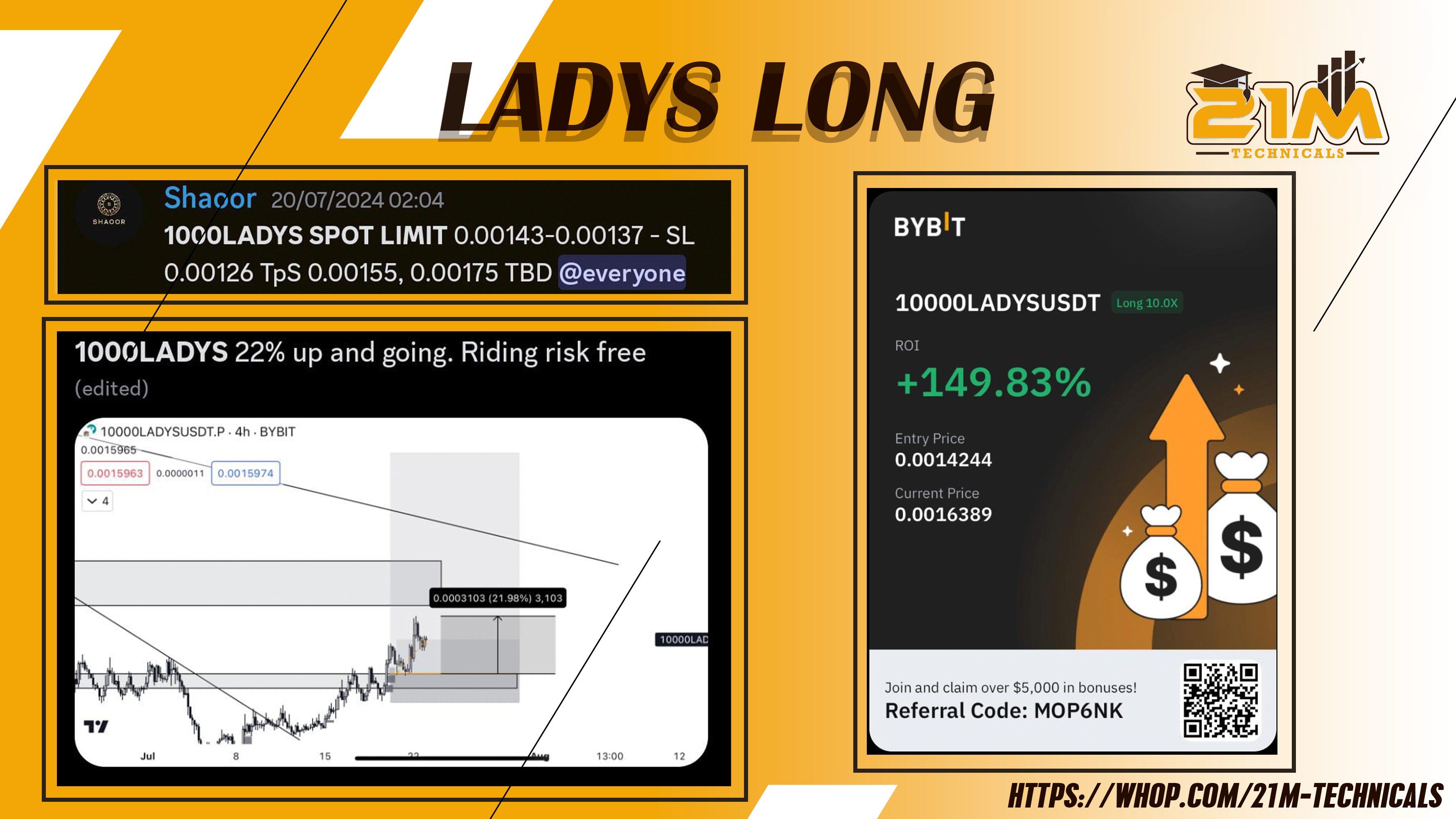 LADYS SPOT BY SHOOR FOR 22%