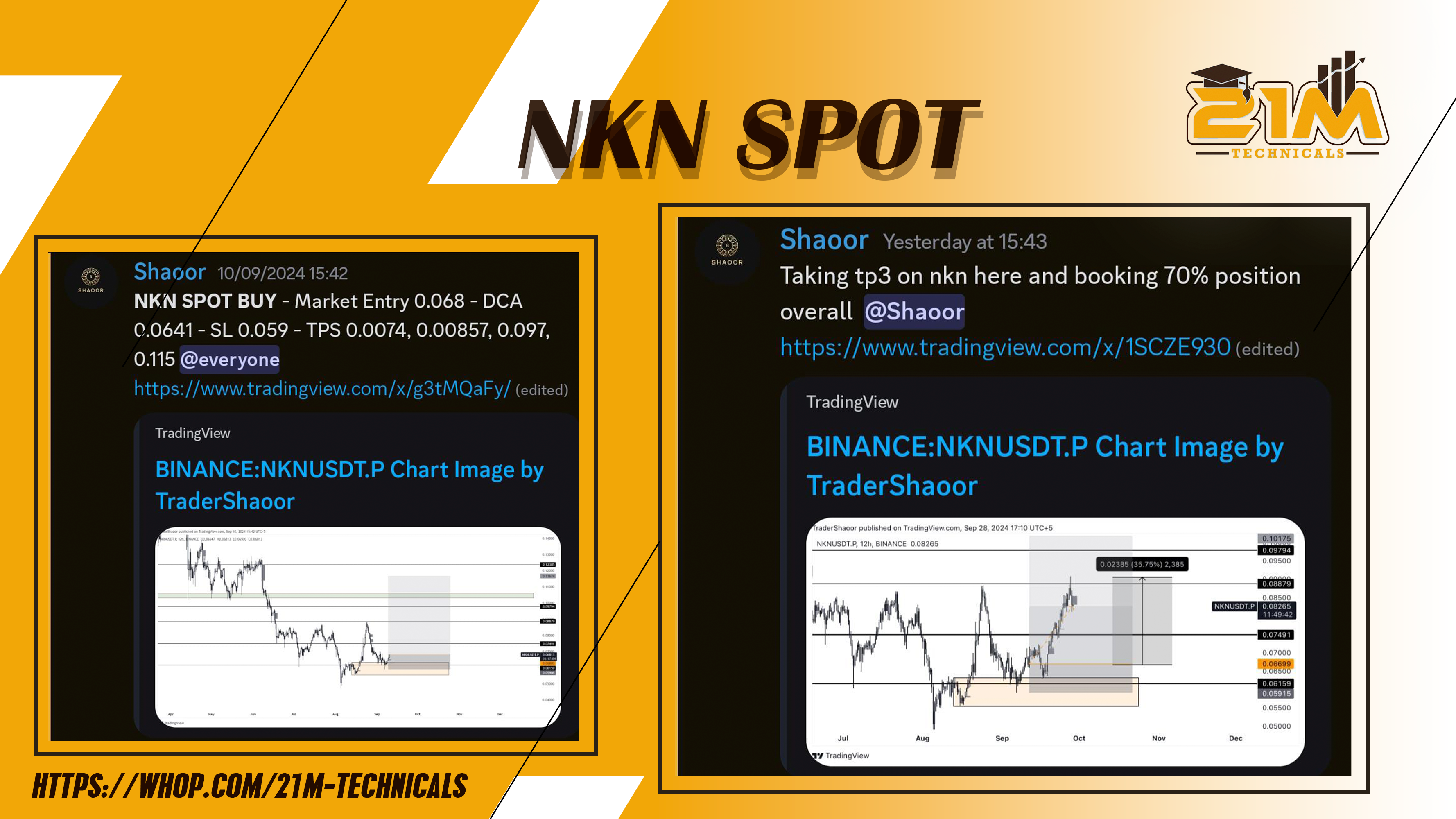 NKN SPOT BY SHAOOR FOR35%