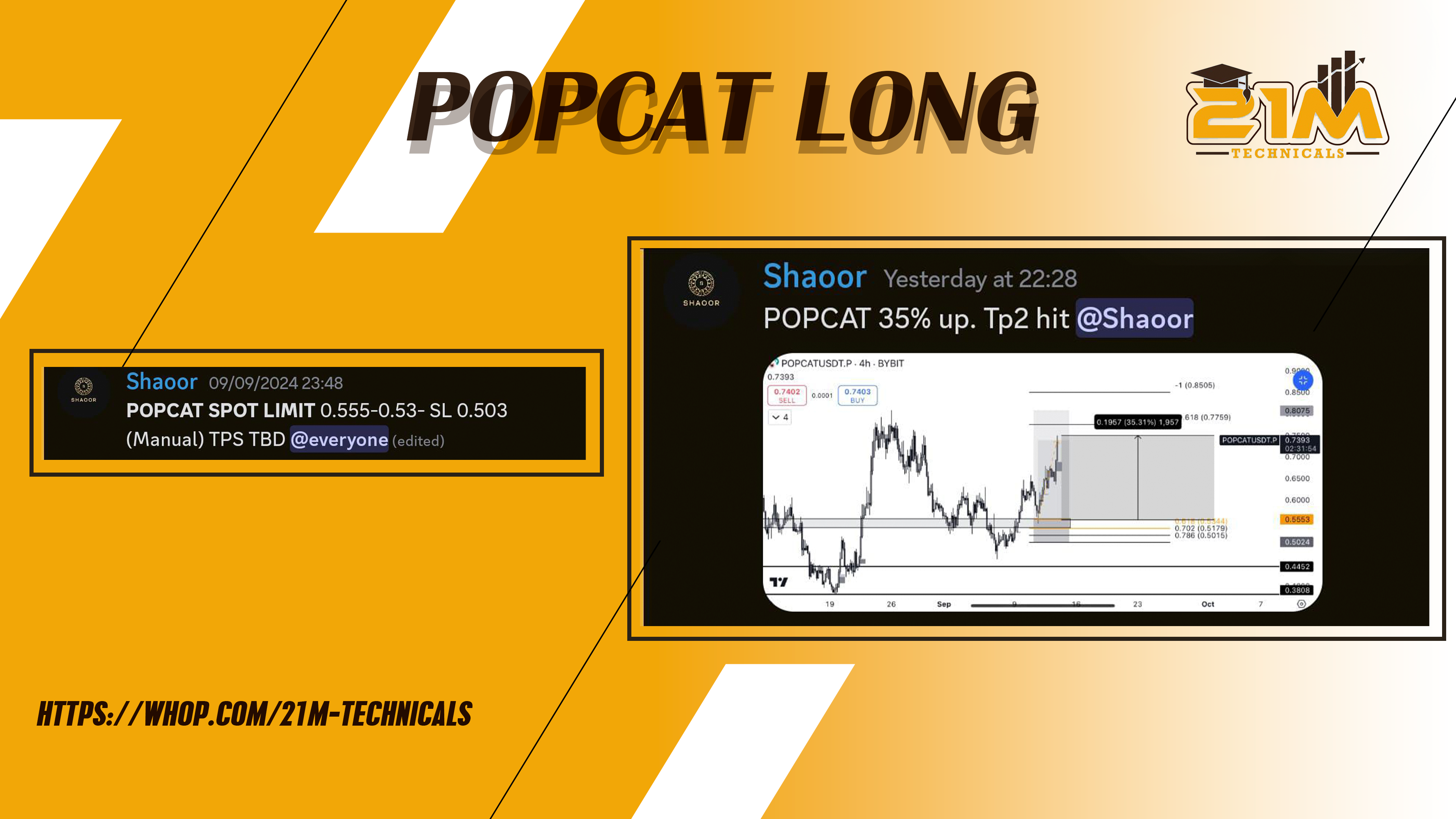 POPCAT LONG BY SHAOOR FOR 53%