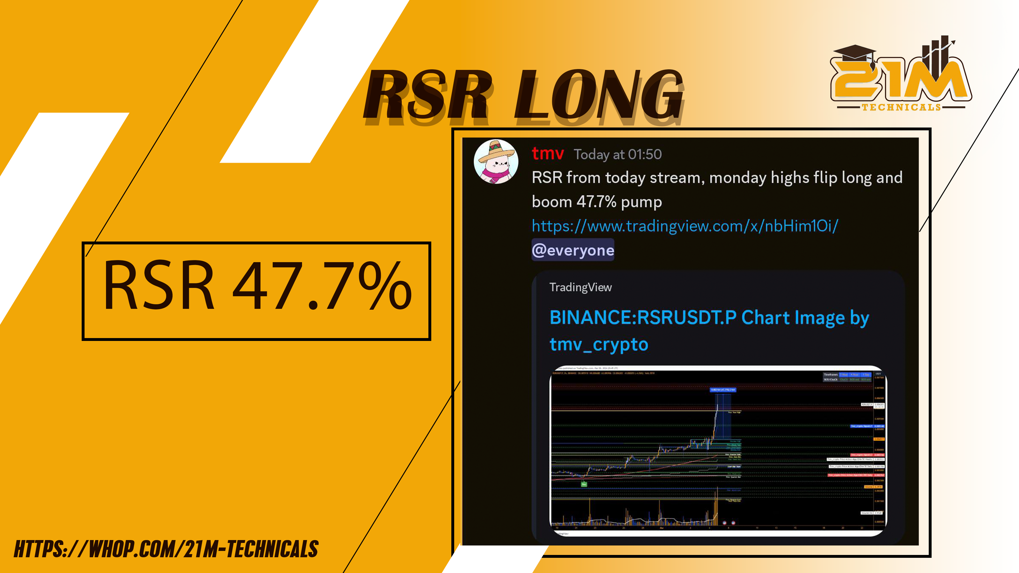 RSR BY TMV FOR 47.7%