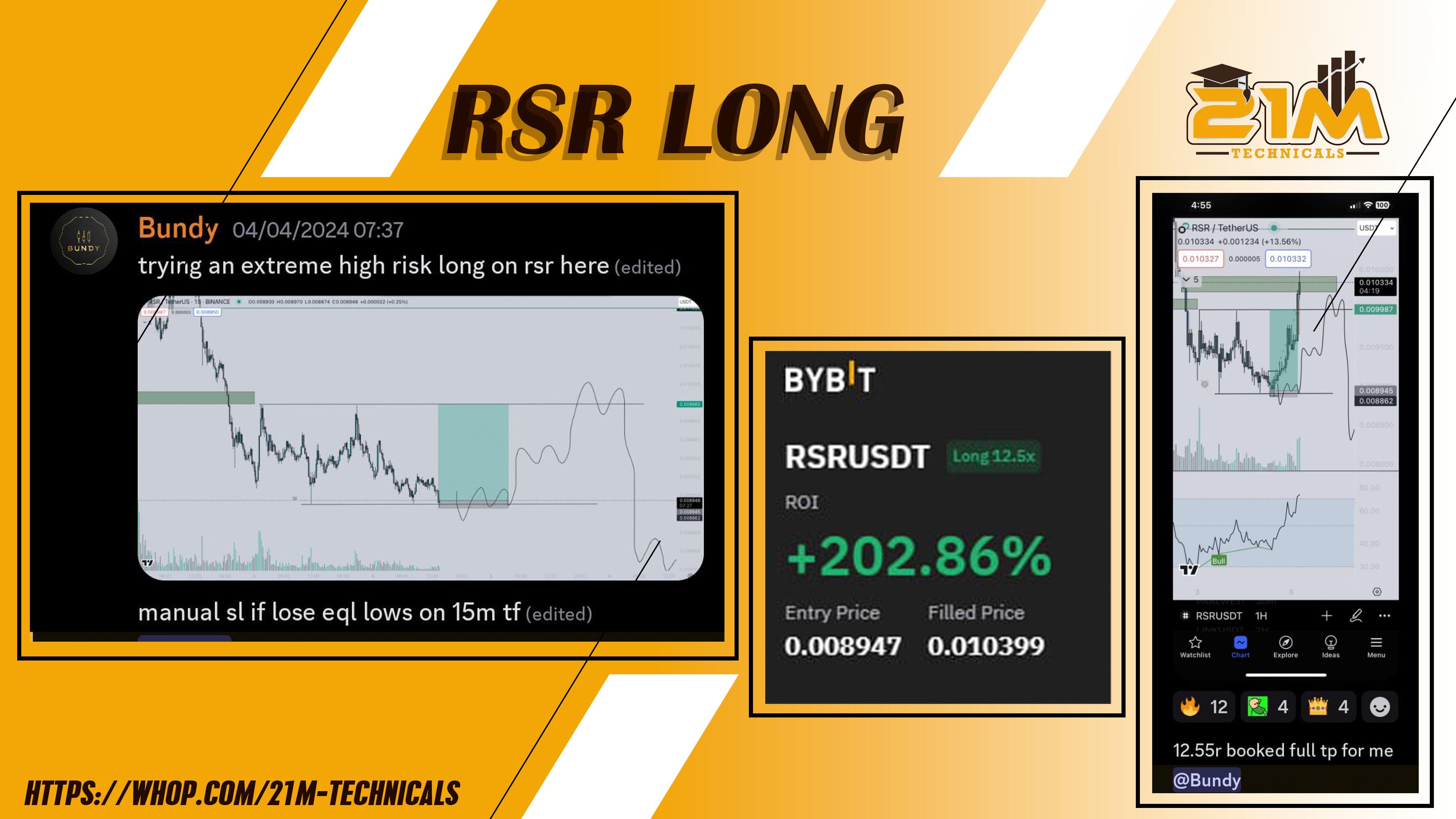 RSR BY BUNDY FOR 12R GAINS