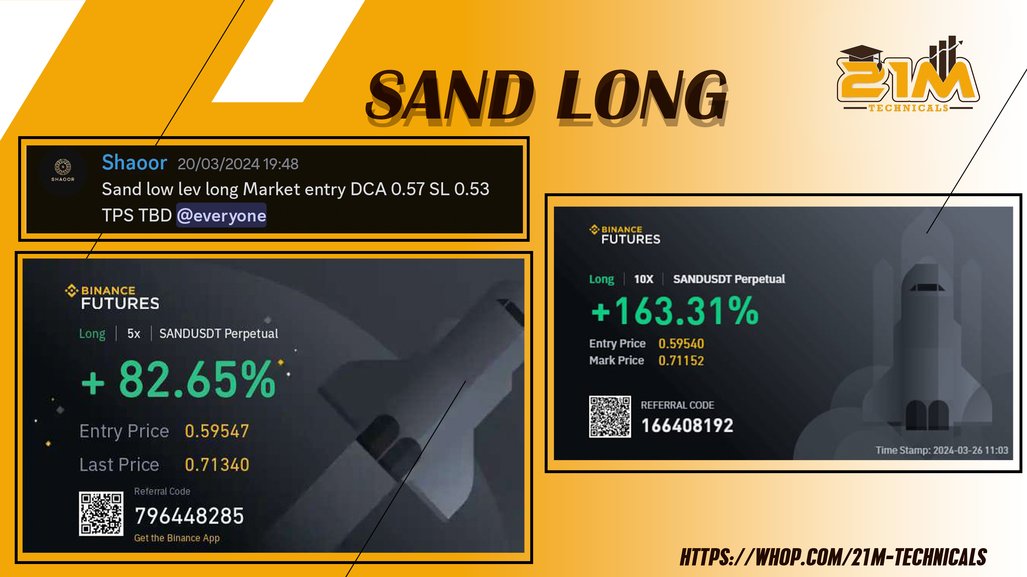 SAND LONG BY SAHOOR FOR 22% GAINS