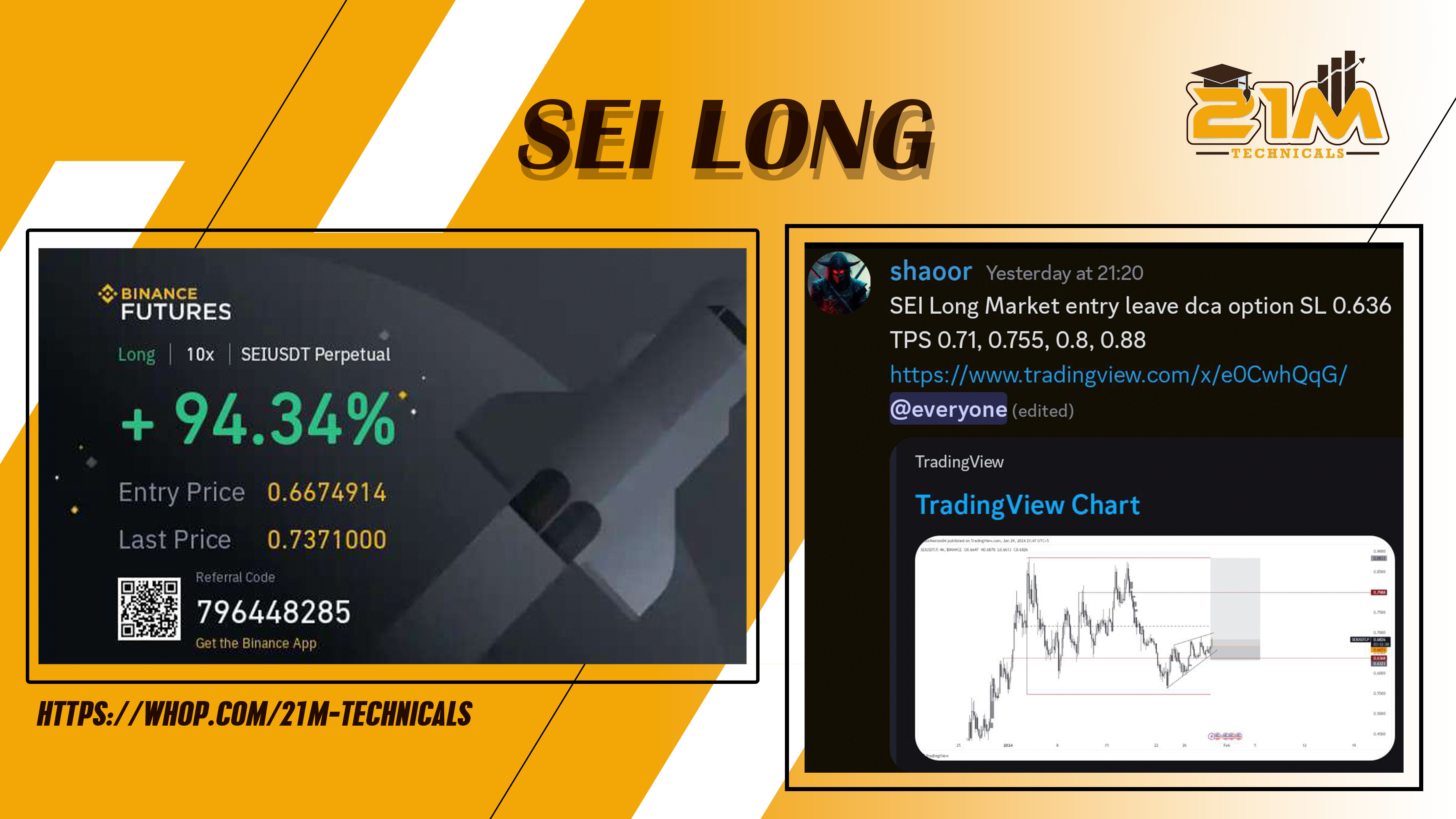 SEI LONG BY SHAOOR FOR 9% GAINS