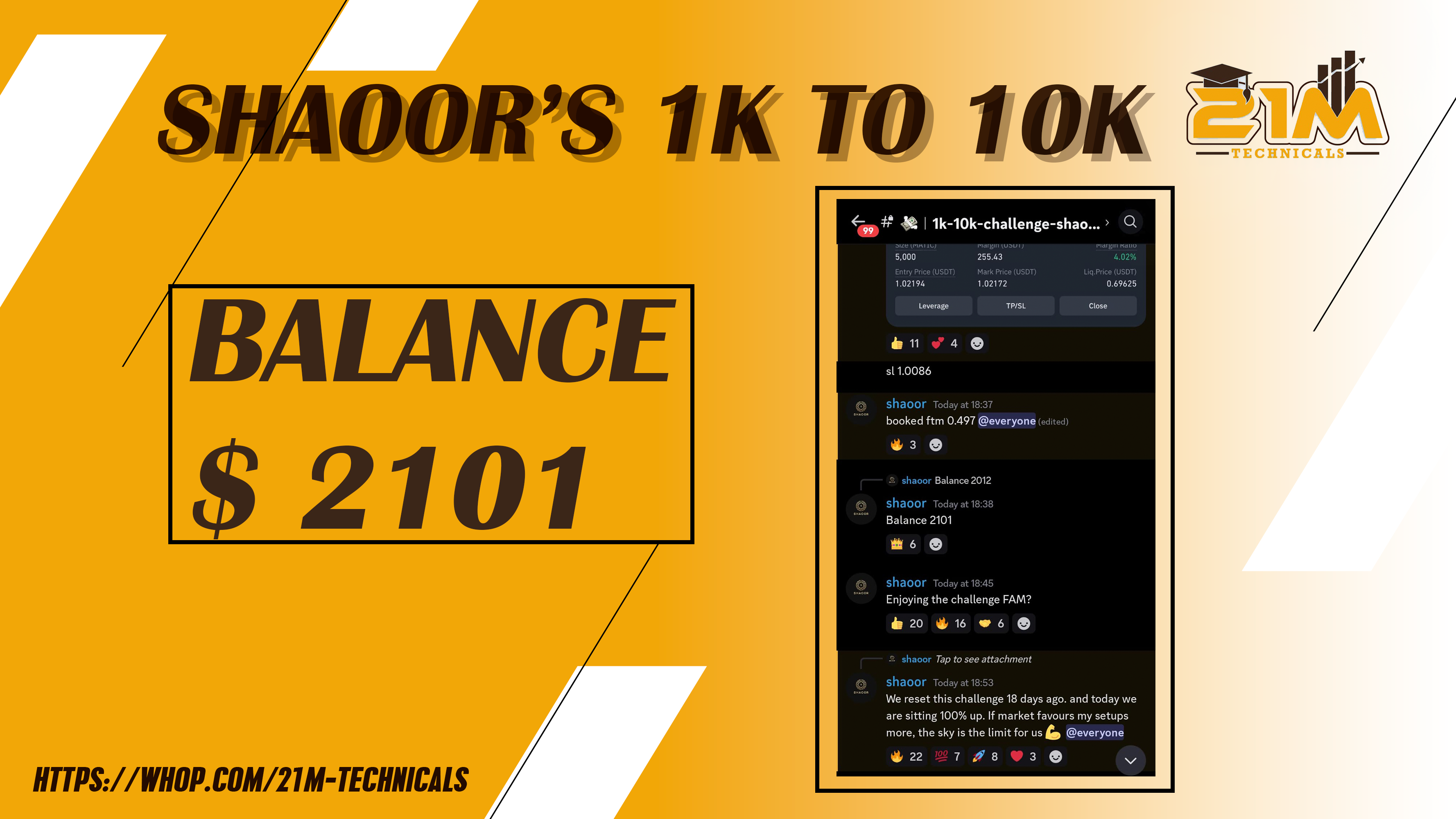 SHAOOR'S 1K TO 10K CHALLENGE UP 110%