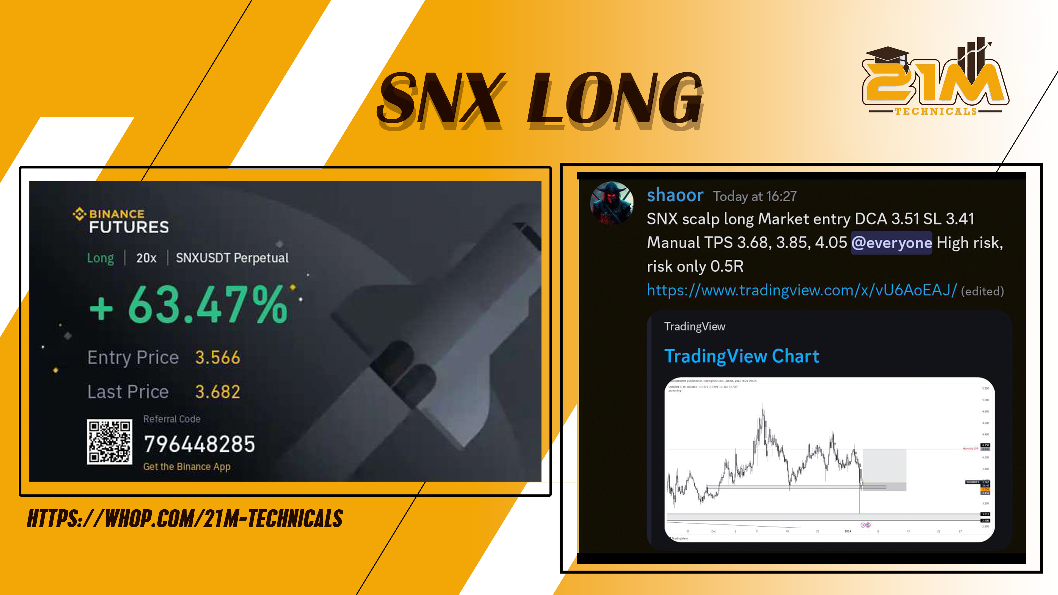 SNX LONG BY SHAOOR